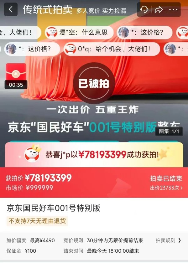 鼎牛网 京东“国民好车”001号拍卖：出价超2万次，最后获拍价超7819万元